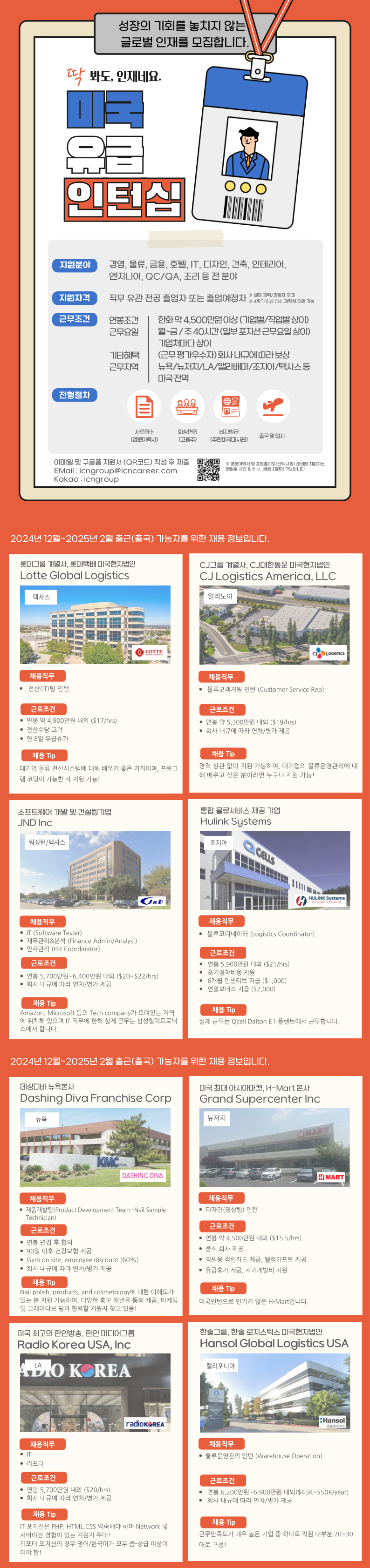 Contents image